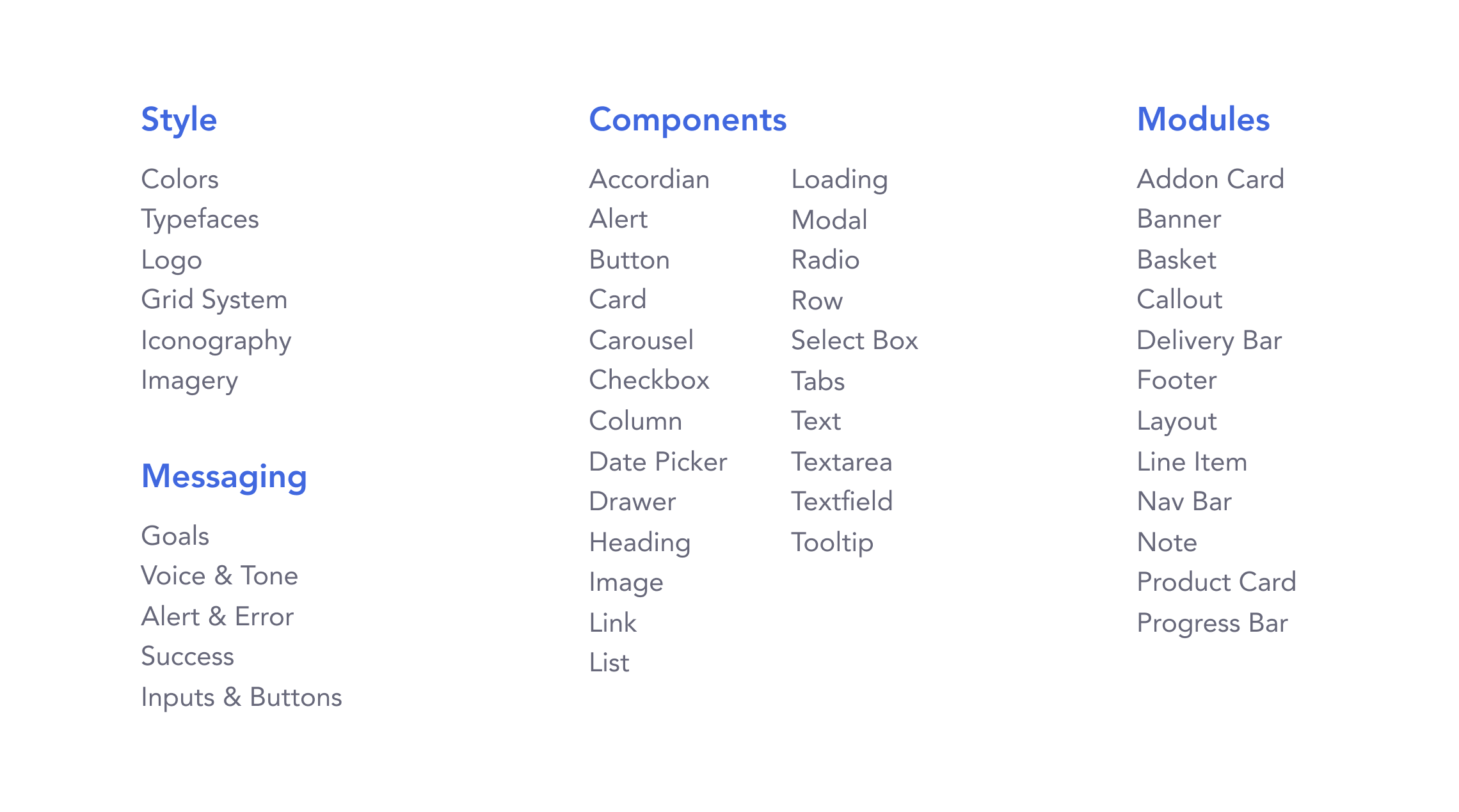 List of components